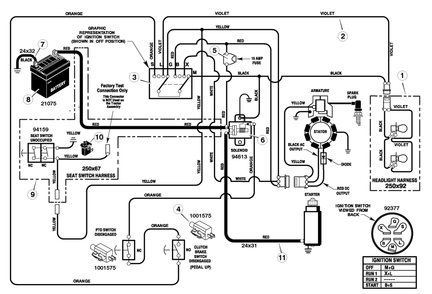 Electrical System Diagram and Parts List for 385004X52A 2005 Briggs and Stratton Lawn Tractor